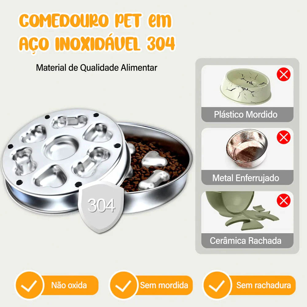 Comedouro Lento 2 em 1 para Cães – Alimentação Segura e Saudável | ForPatas