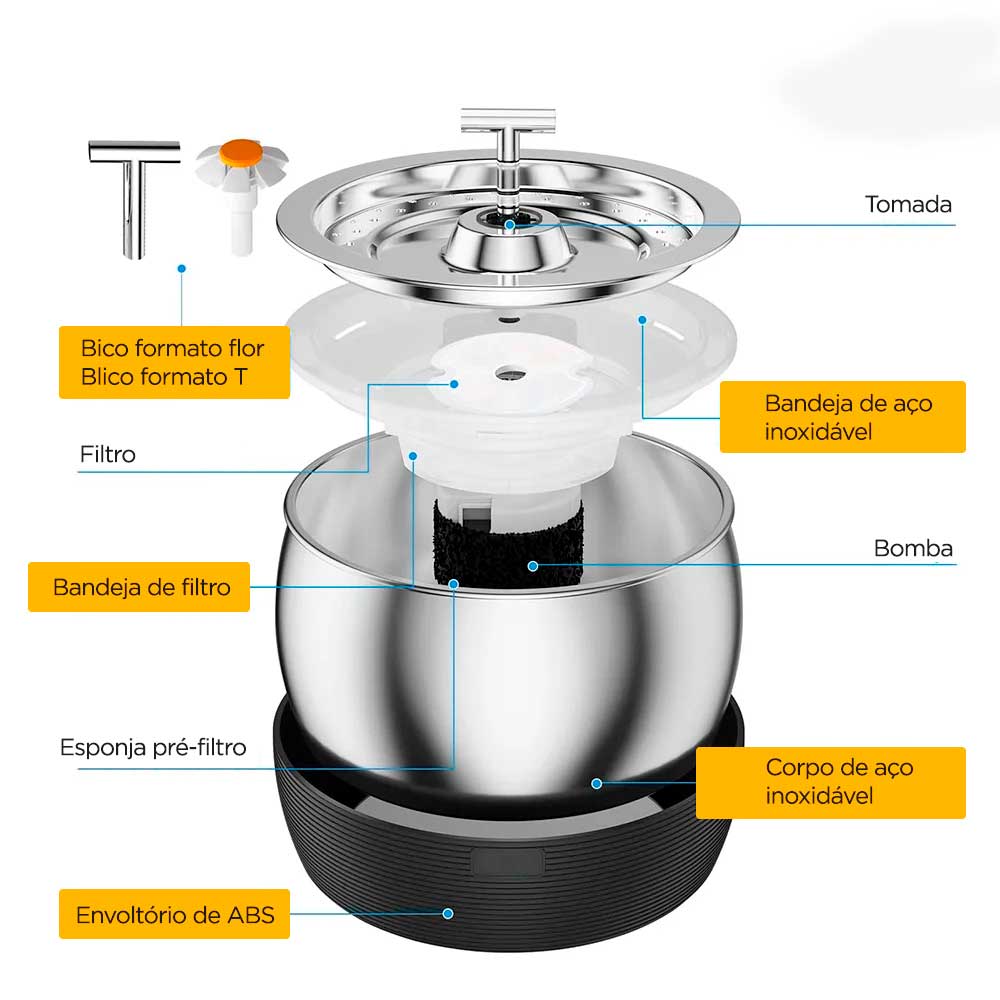 Bebedouro Pet Premium - Snouty™