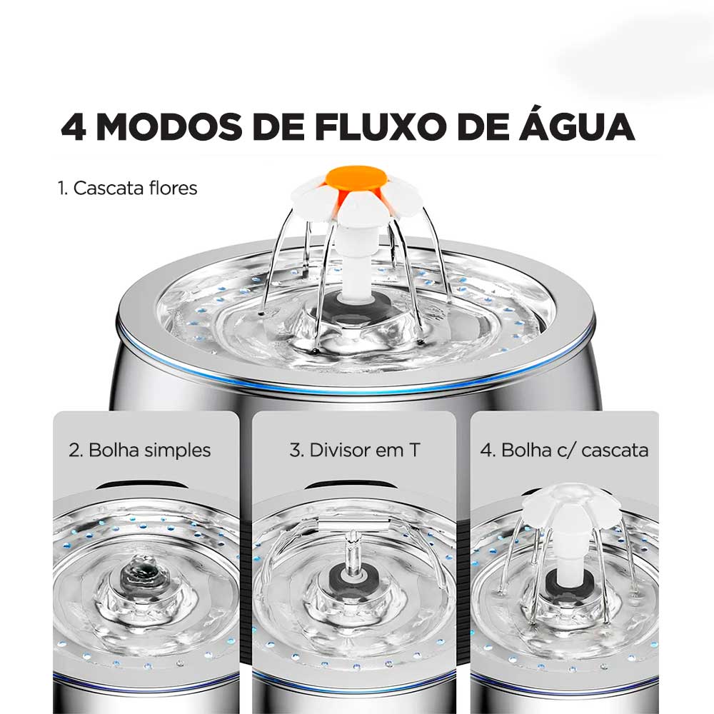 Bebedouro Pet Premium - Snouty™