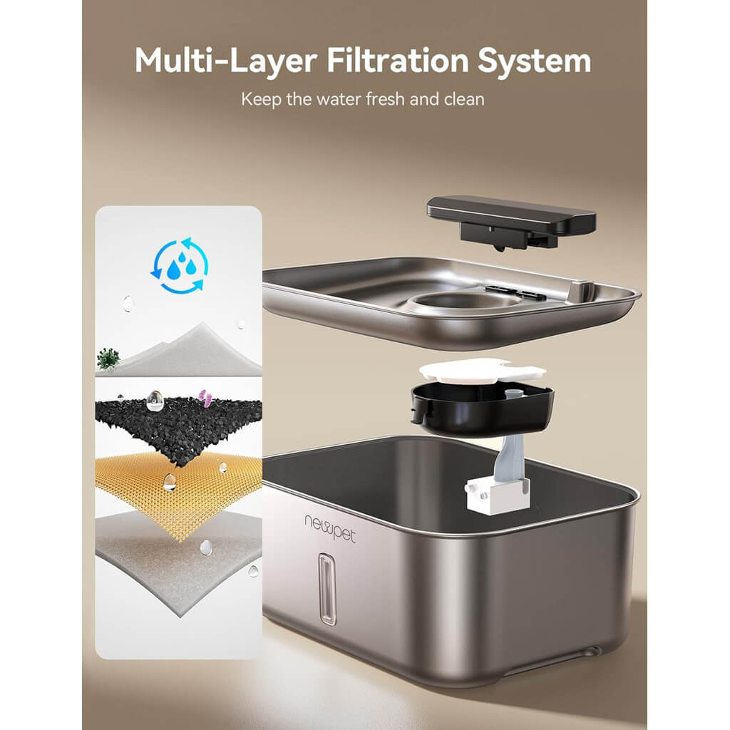 Bebedouro Inox Newpet 12L para Cães e Gatos – Grande Capacidade e Filtro Extra | ForPatas