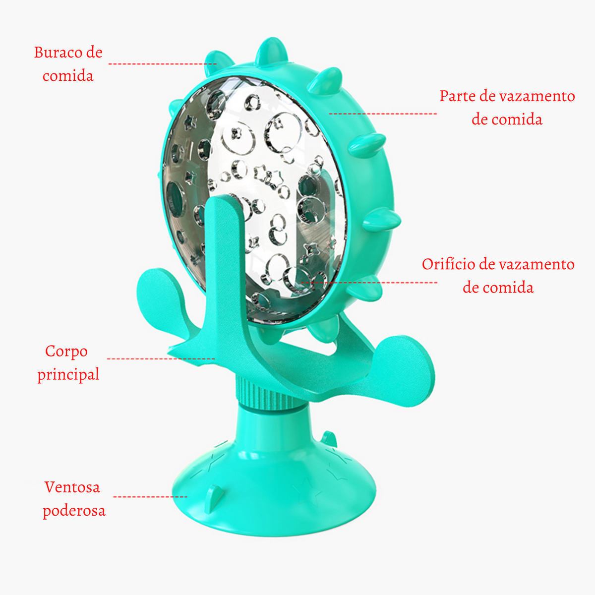 Brinquedo Interativo Giratório para Pets | Diversão e Saúde - ForPatas