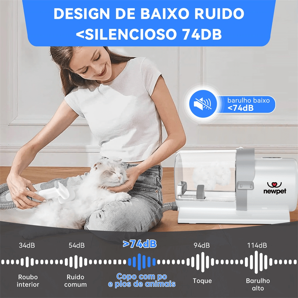 Aspirador de Pelos Profissional para Pets – Kit Completo 2.5L